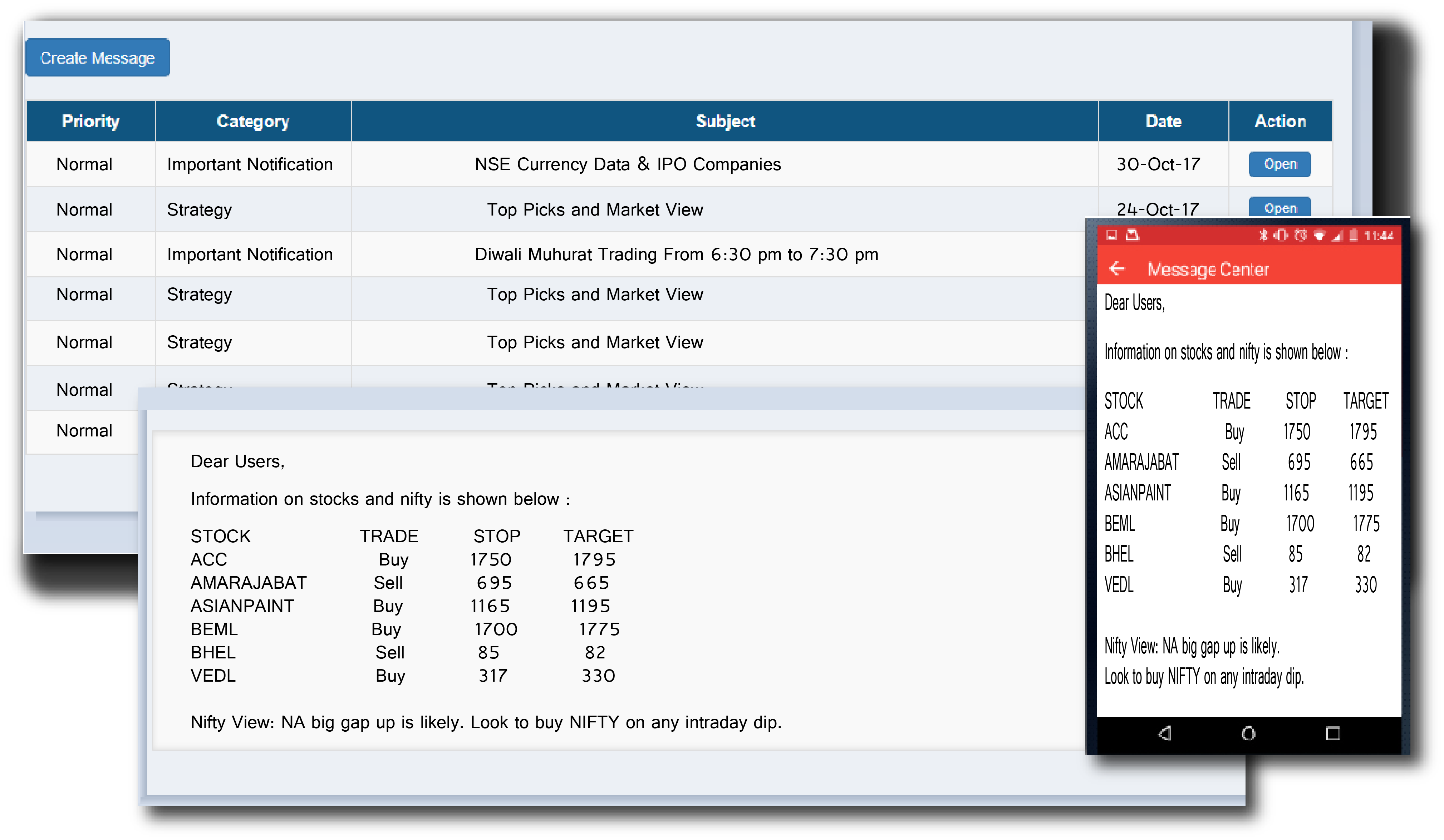 Free Positional Swing Trading Buy Sell Signals Software ...